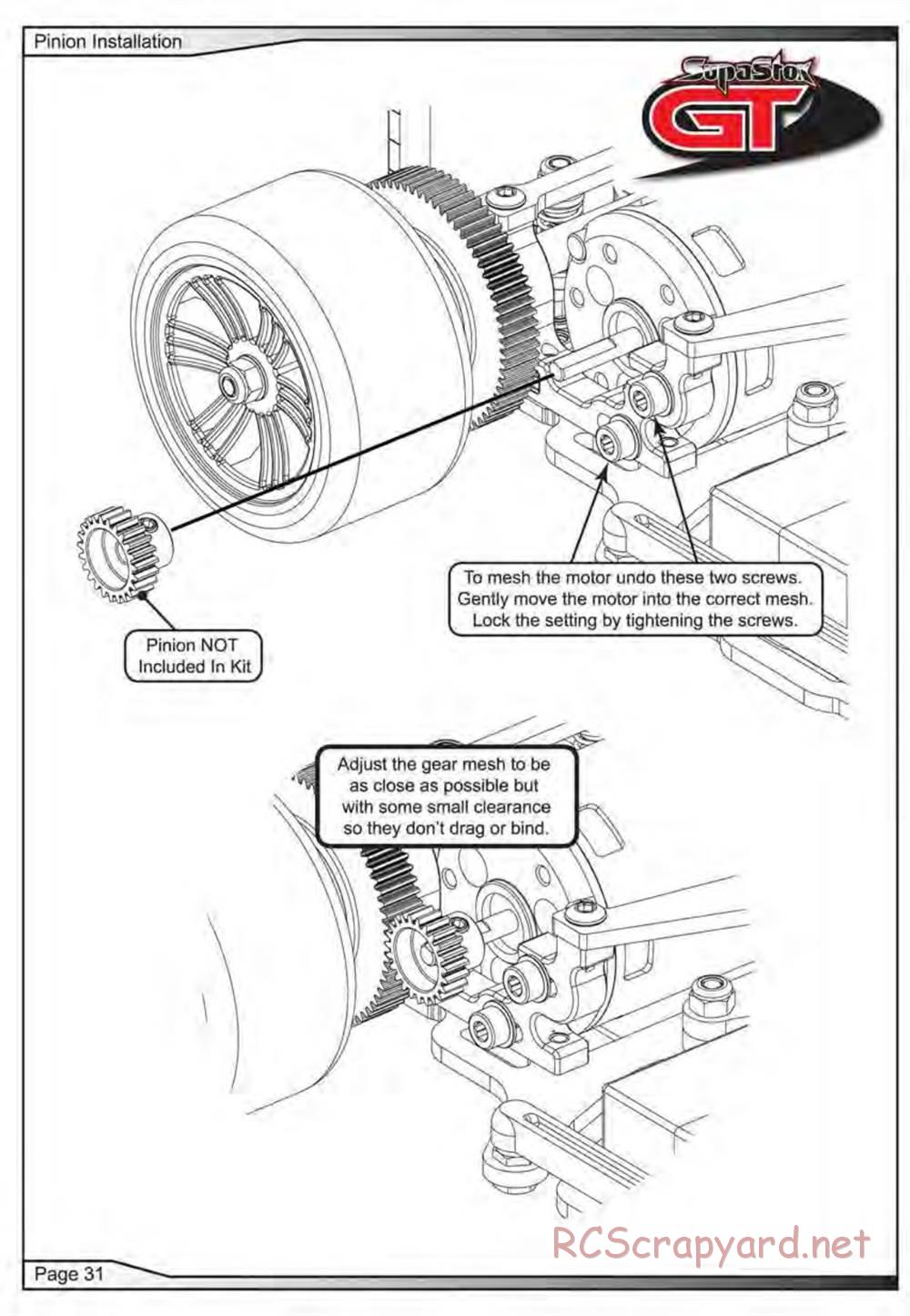 Schumacher - SupaStox GT - Manual - Page 32