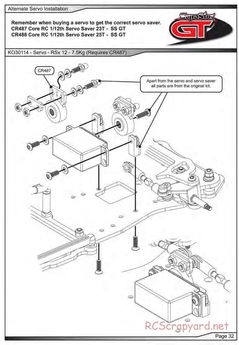 Schumacher - SupaStox GT - Manual - Page 33