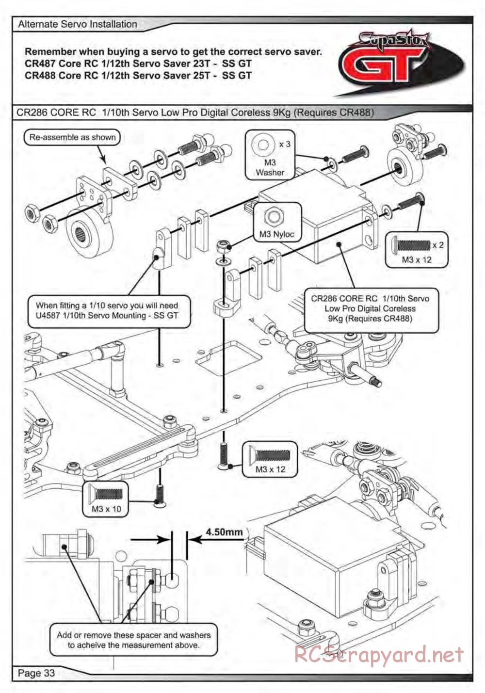 Schumacher - SupaStox GT - Manual - Page 34