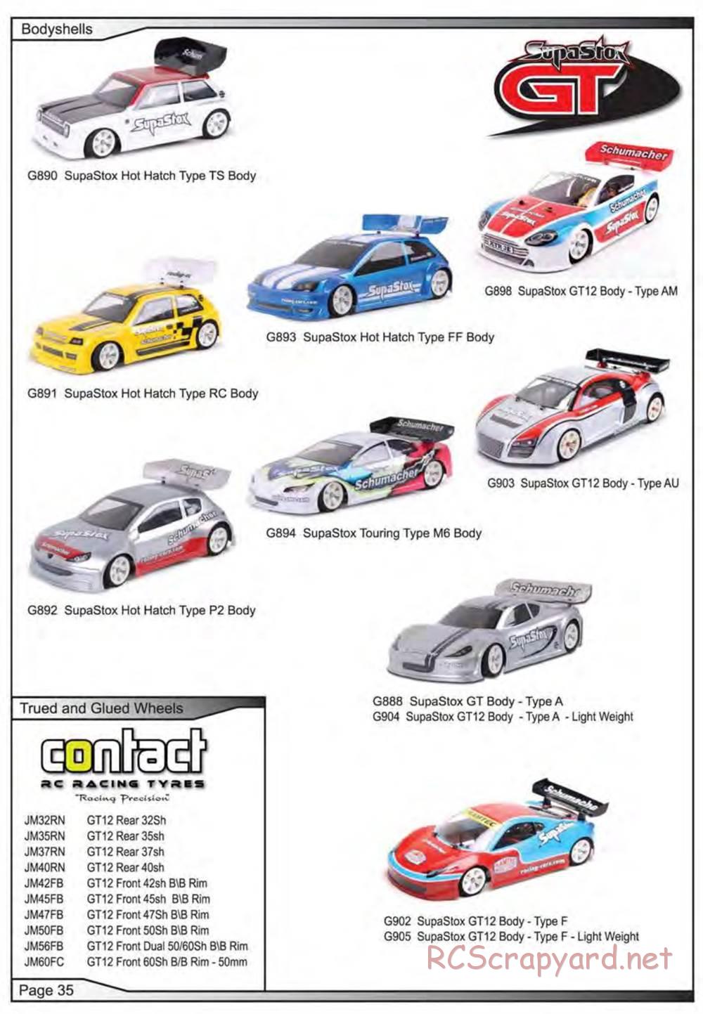 Schumacher - SupaStox GT - Manual - Page 36