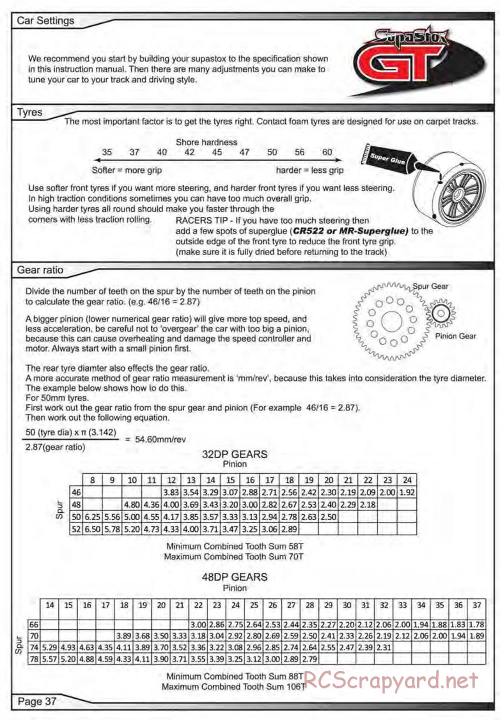 Schumacher - SupaStox GT - Manual - Page 38