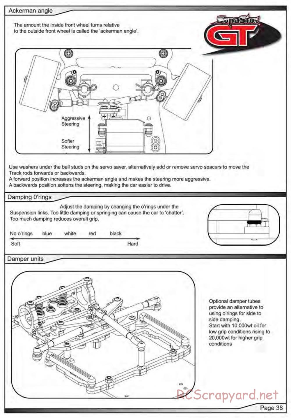 Schumacher - SupaStox GT - Manual - Page 39