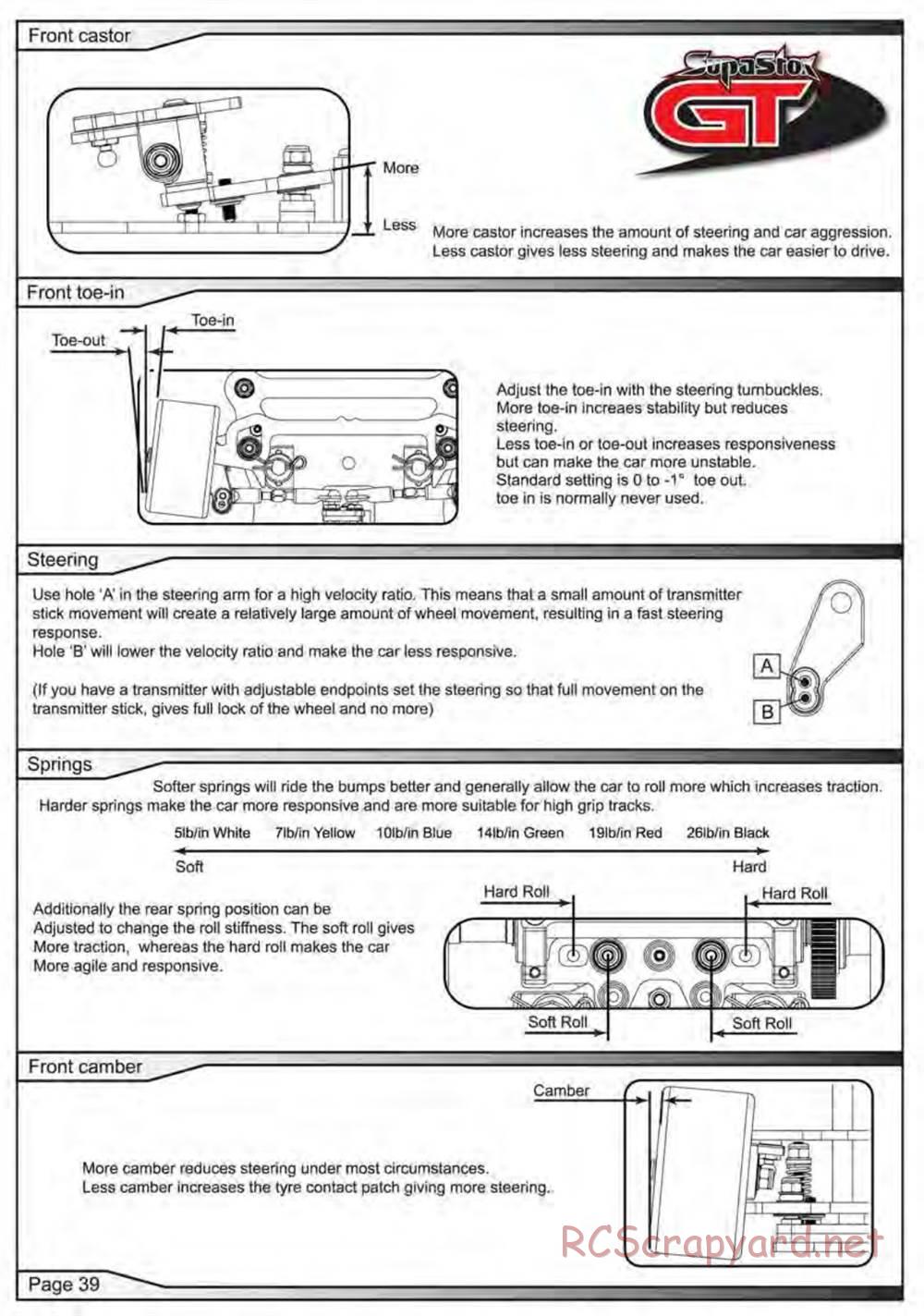 Schumacher - SupaStox GT - Manual - Page 40