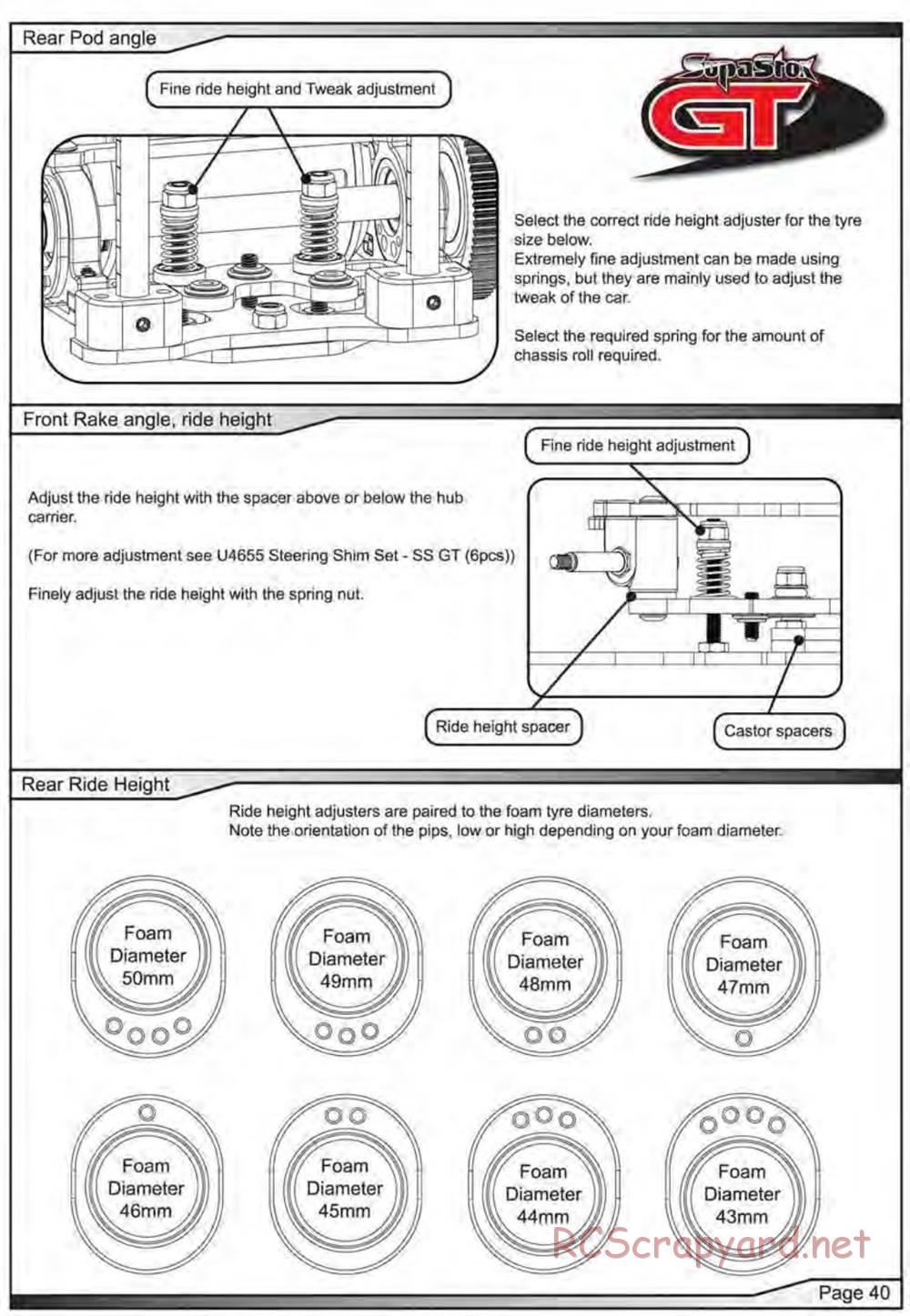 Schumacher - SupaStox GT - Manual - Page 41