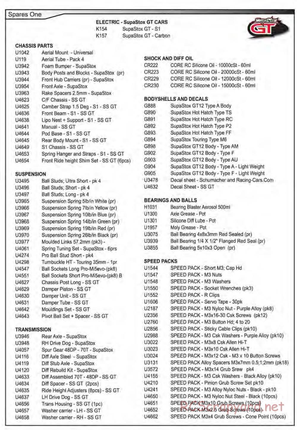 Schumacher - SupaStox GT - Manual - Page 43