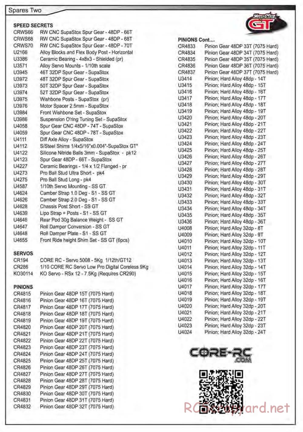 Schumacher - SupaStox GT - Manual - Page 44