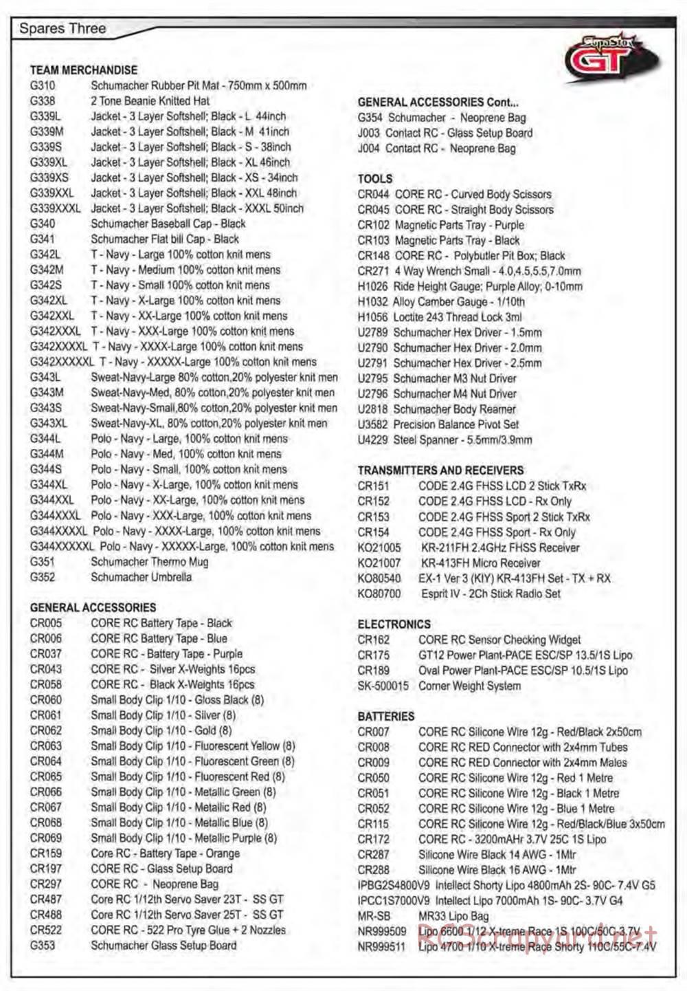 Schumacher - SupaStox GT - Manual - Page 45