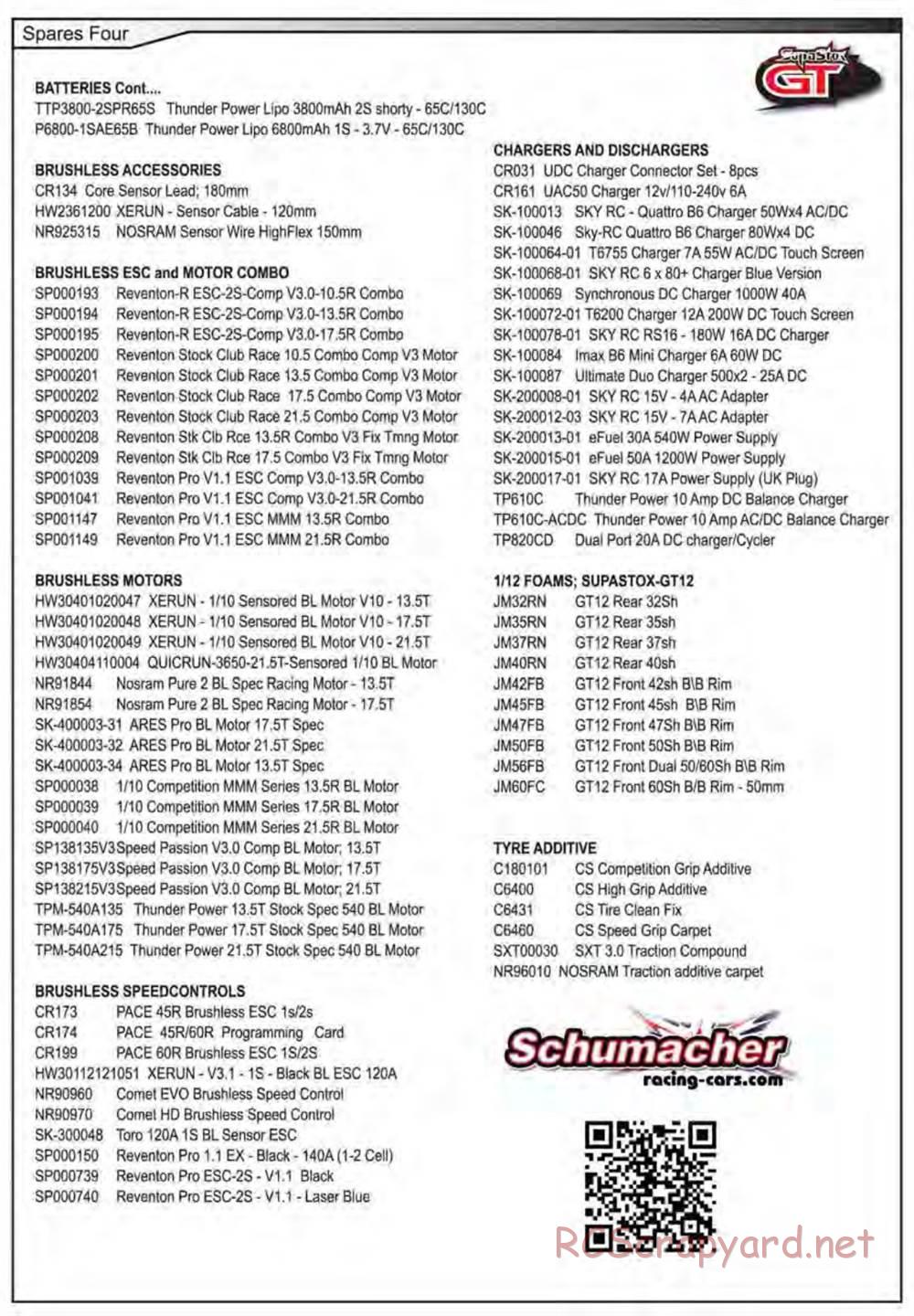 Schumacher - SupaStox GT - Manual - Page 46