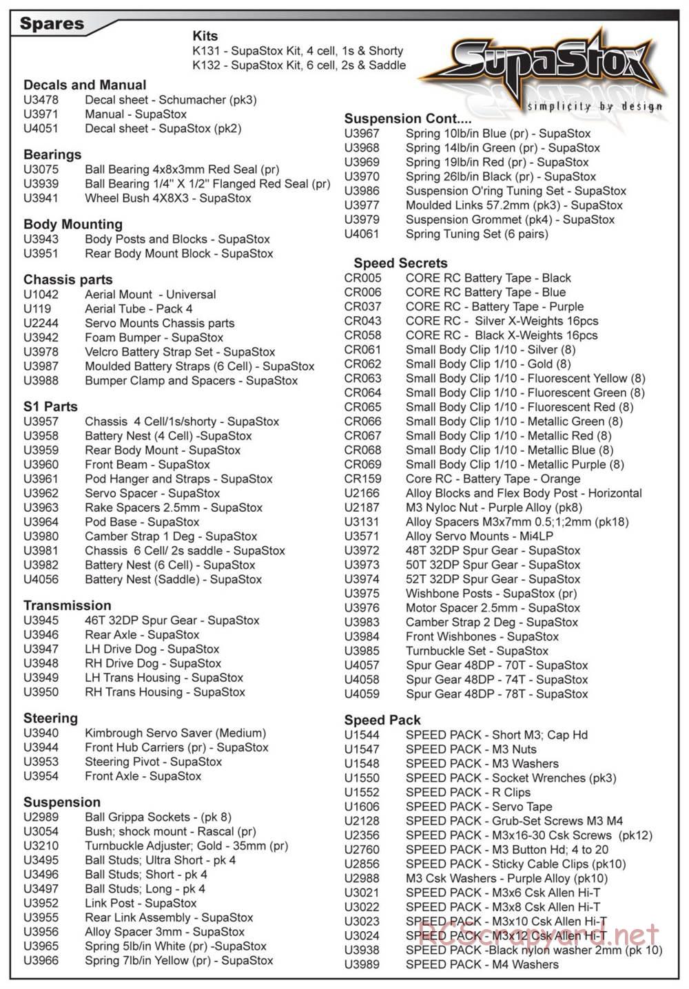 Schumacher - SupaStox - Manual - Page 20