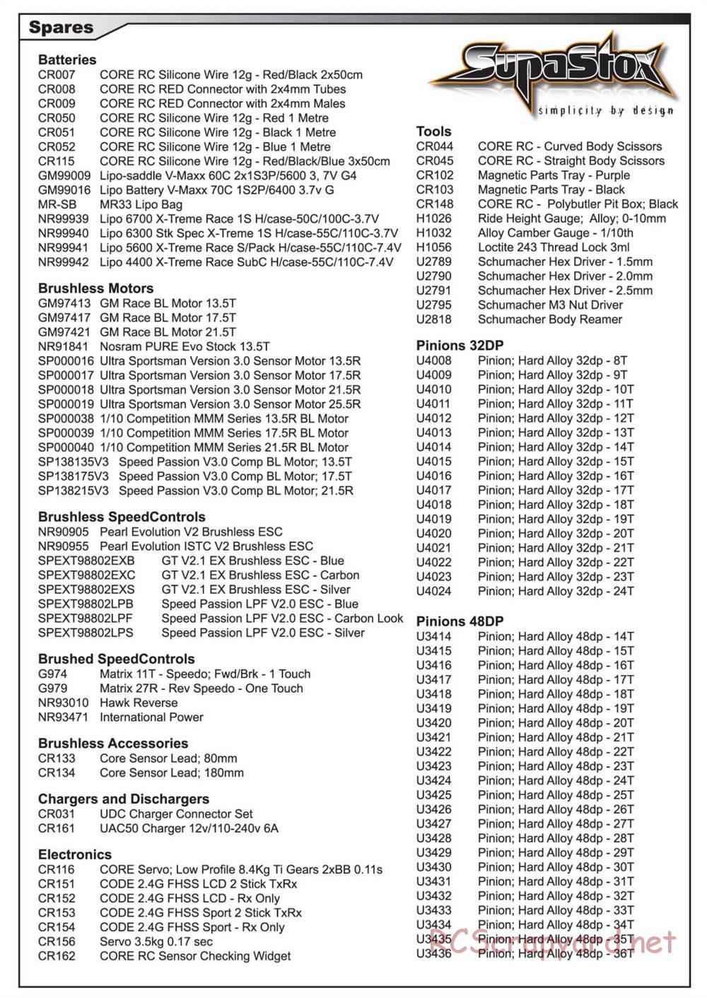 Schumacher - SupaStox - Manual - Page 21