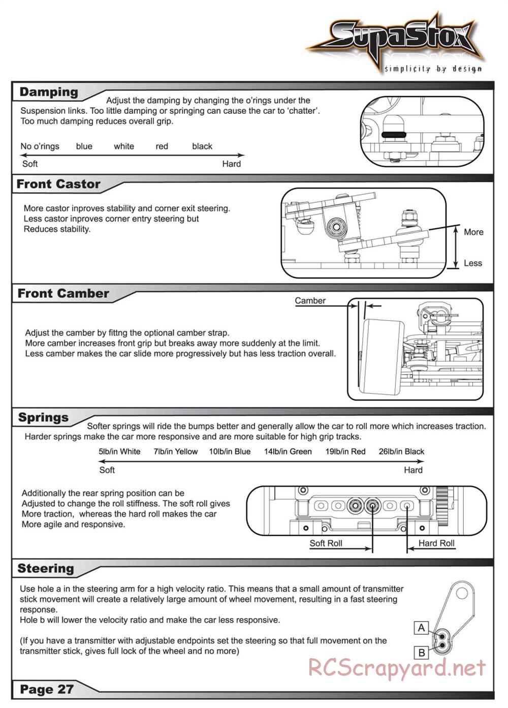 Schumacher - SupaStox - Manual - Page 30