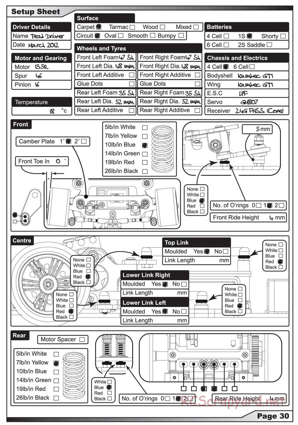 Schumacher - SupaStox - Manual - Page 33