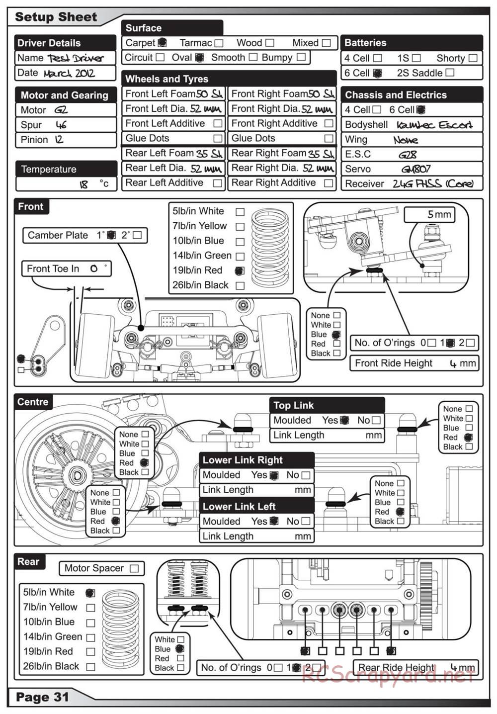 Schumacher - SupaStox - Manual - Page 34