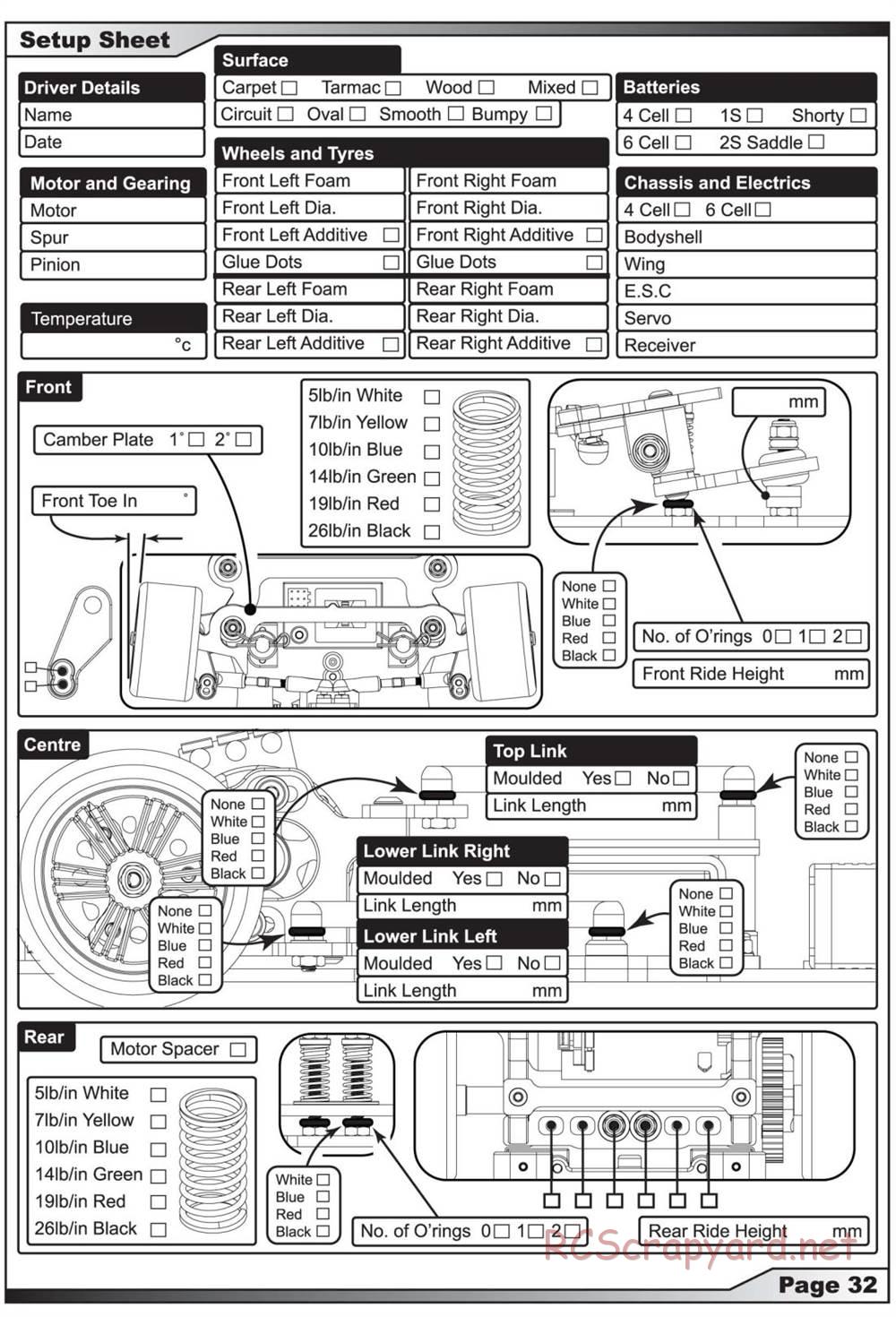 Schumacher - SupaStox - Manual - Page 35
