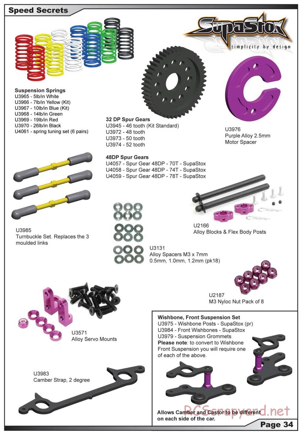 Schumacher - SupaStox - Manual - Page 37