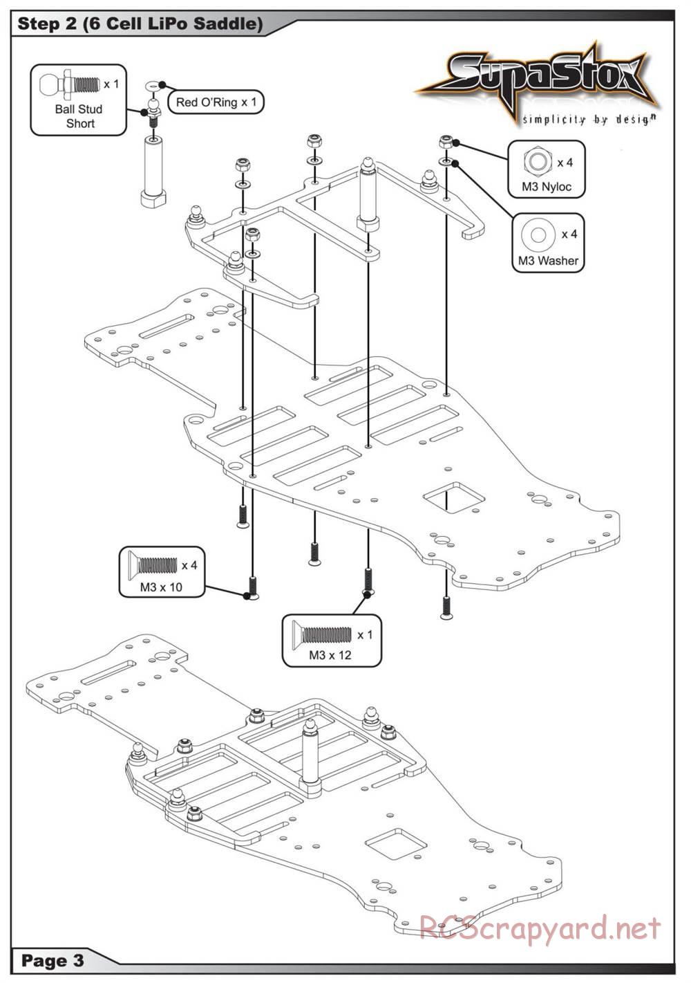 Schumacher - SupaStox - Manual - Page 41