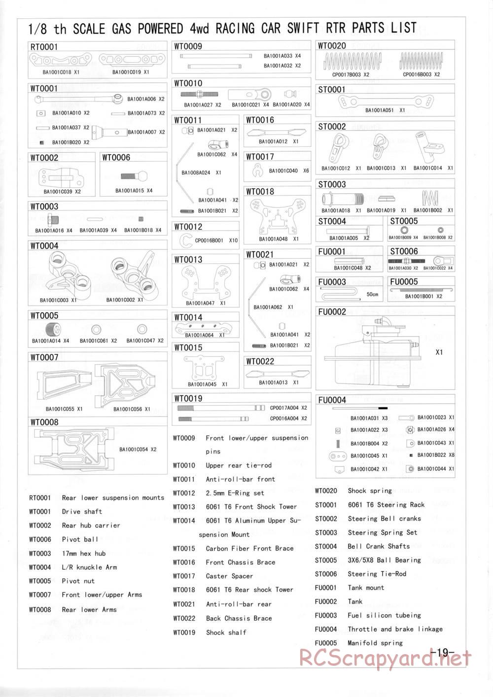 Nanda Racing - Swift - Manual - Page 20