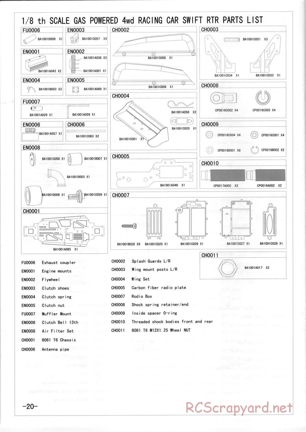 Nanda Racing - Swift - Manual - Page 21