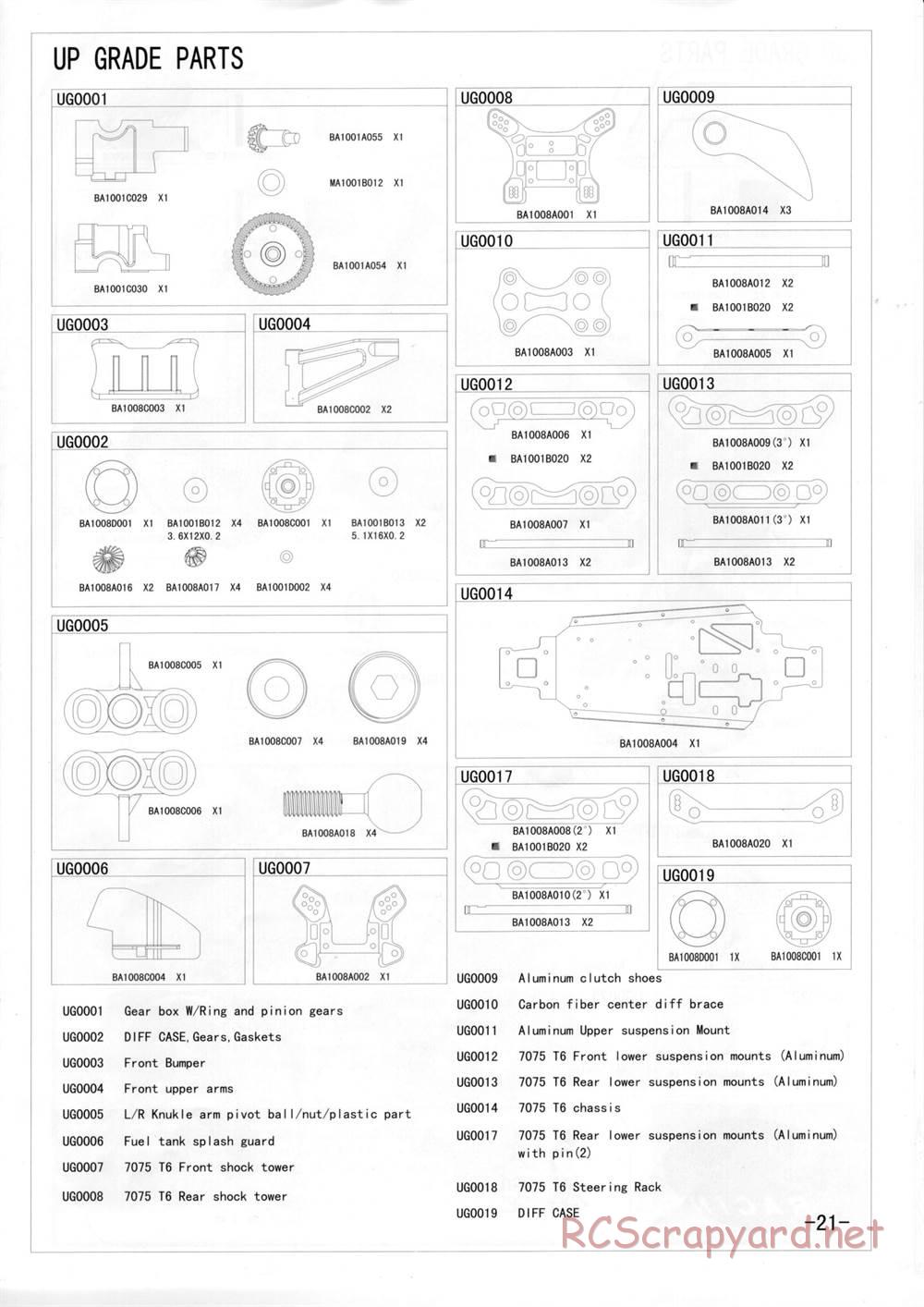 Nanda Racing - Swift - Manual - Page 22