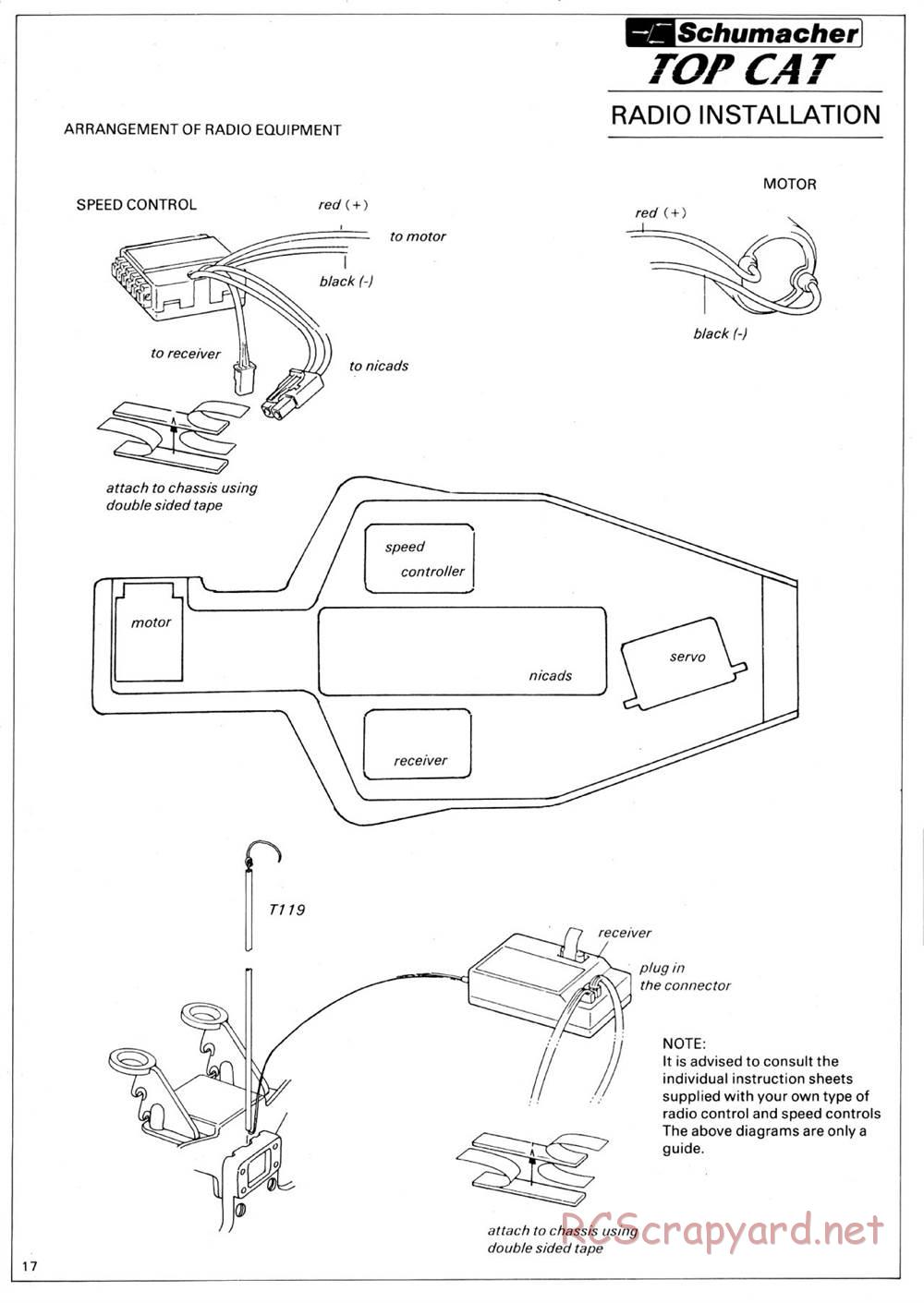 Schumacher - TopCat - Manual - Page 22