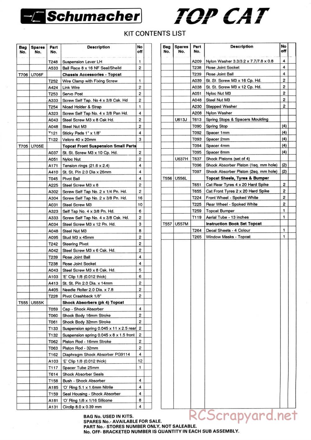 Schumacher - TopCat - Manual - Page 27