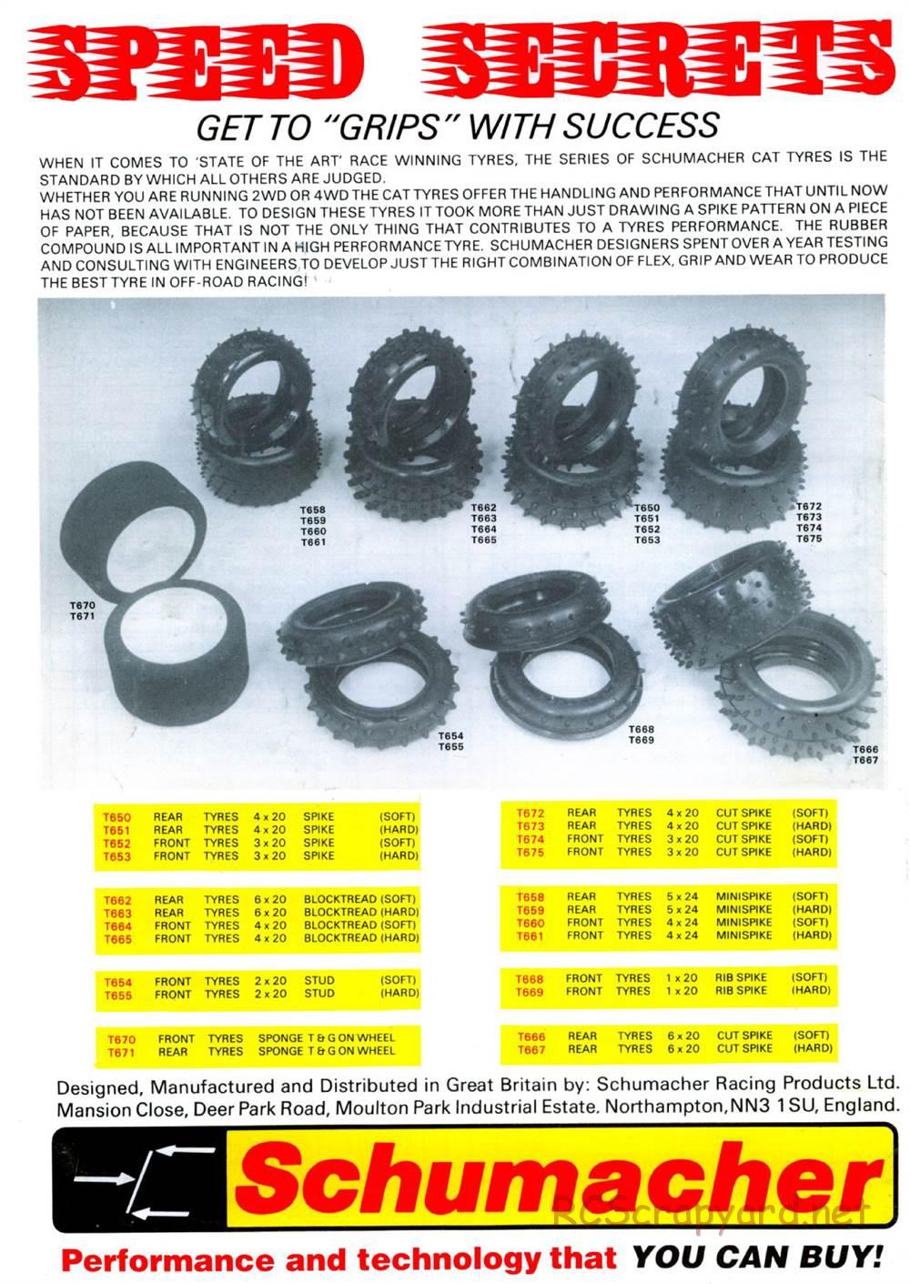 Schumacher - TopCat - Manual - Page 28