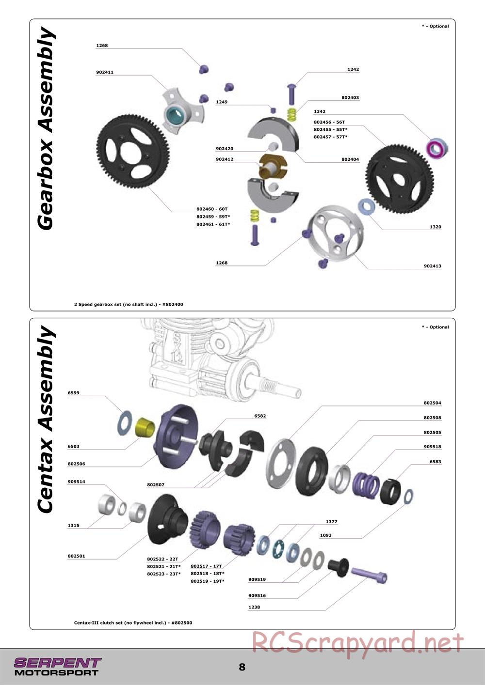 Serpent - 710 - Exploded View and Parts List - Page 8