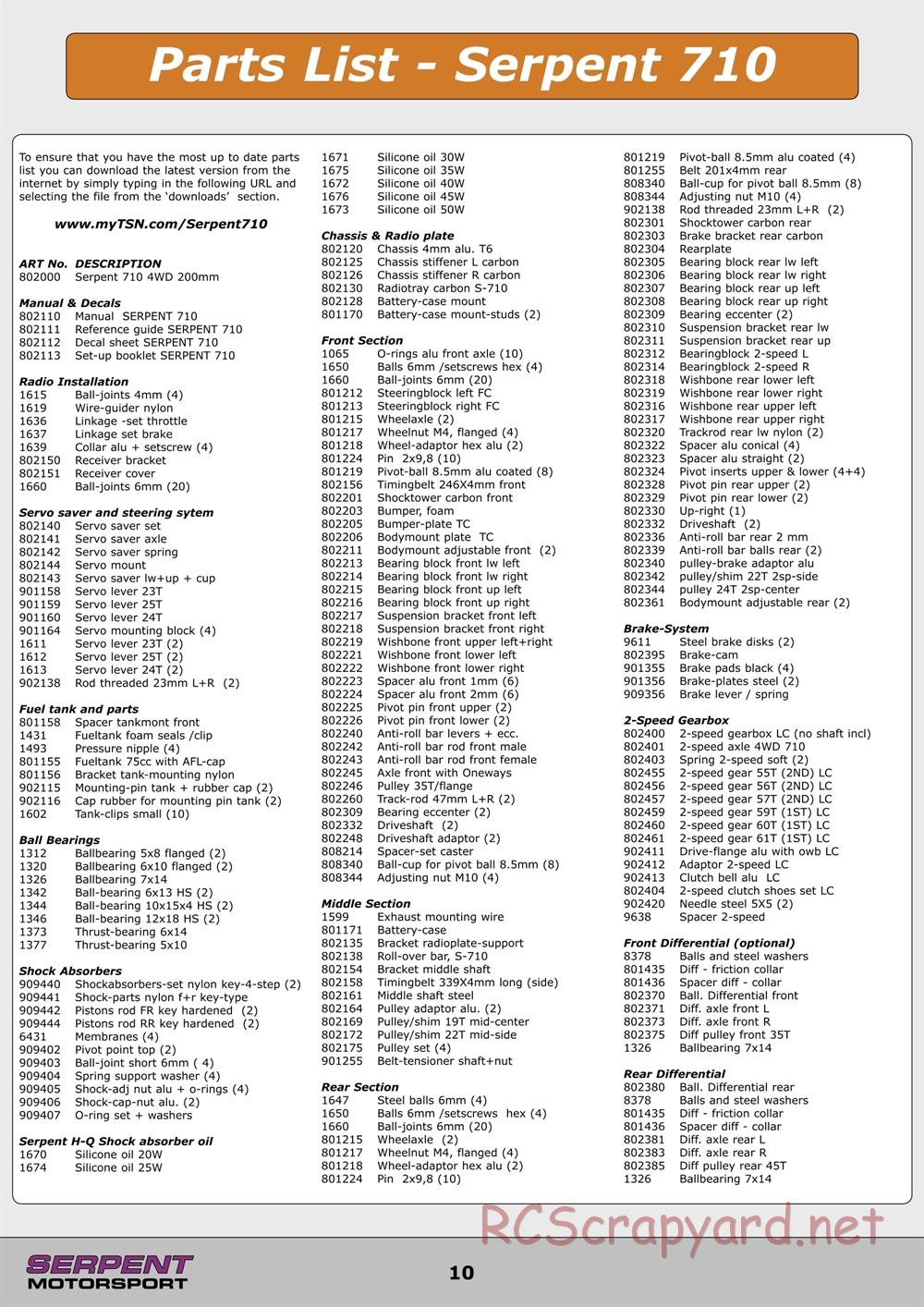 Serpent - 710 - Exploded View and Parts List - Page 10