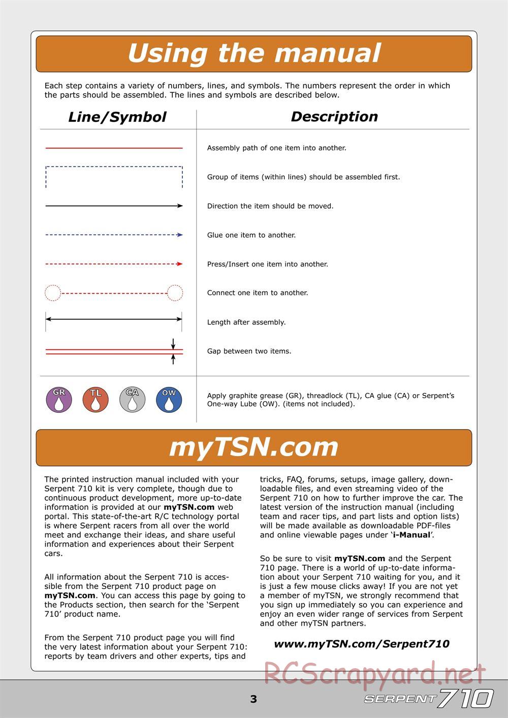 Serpent - 710 - Manual - Page 3
