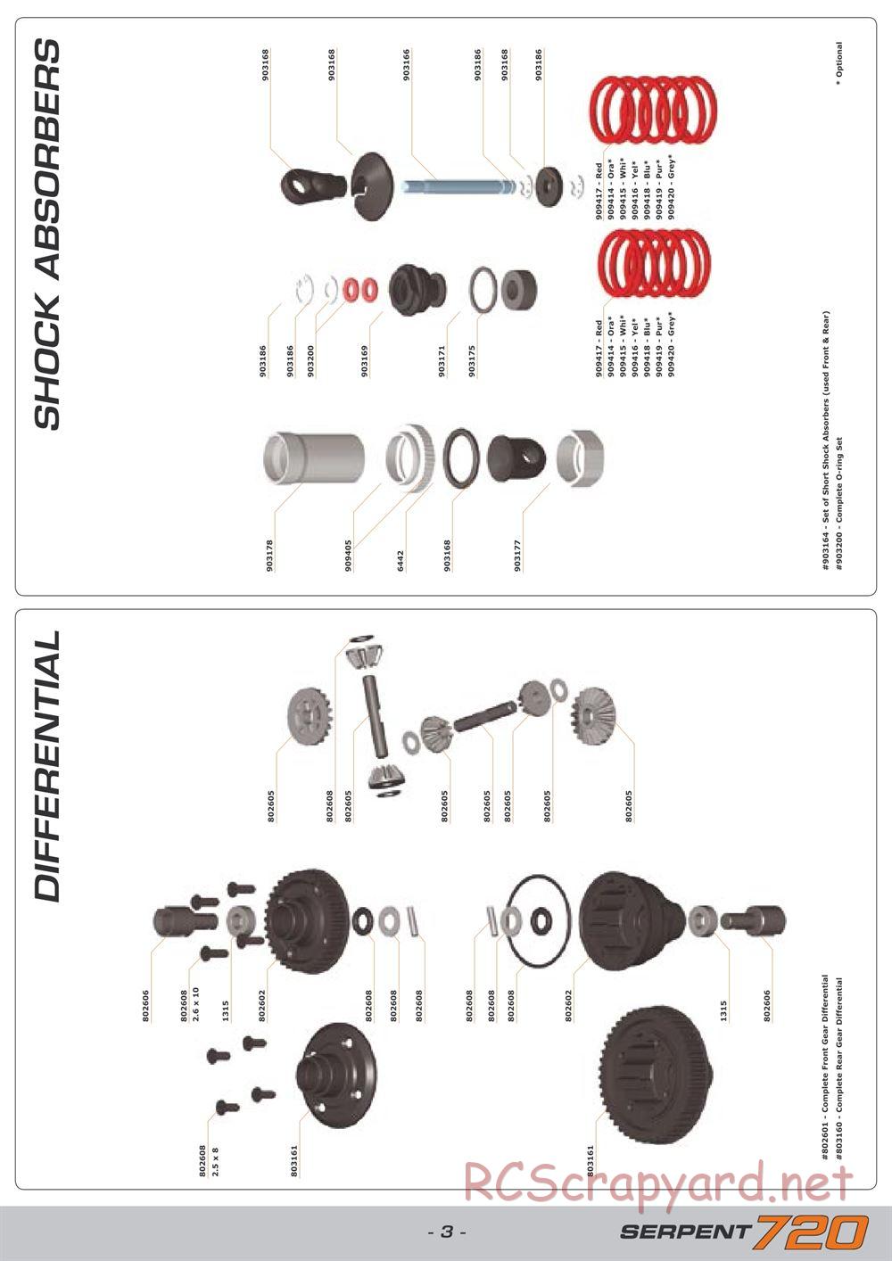Serpent - 720 - Exploded View and Parts List - Page 3