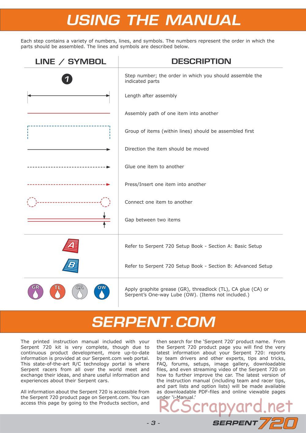 Serpent - 720 - Manual - Page 3