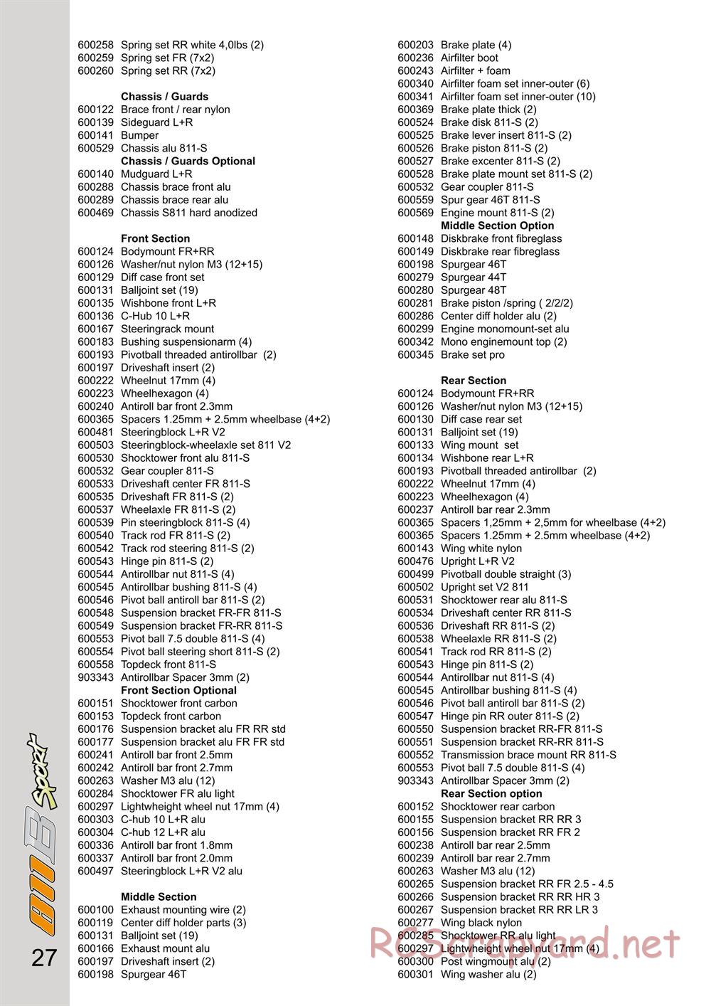 Serpent - Cobra 811 Buggy Sport - Manual - Page 27