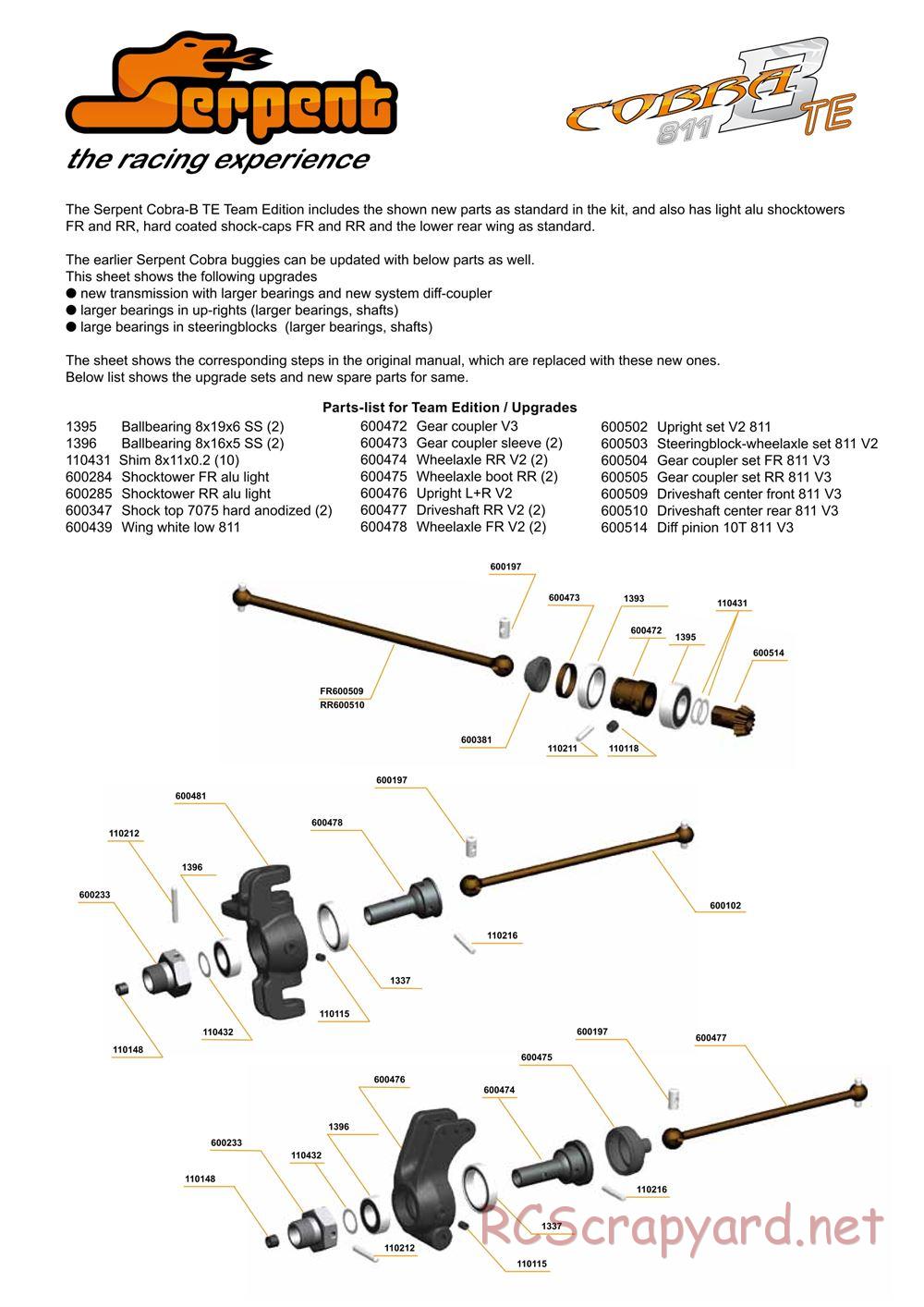 Serpent - Cobra 811 TE (Team Edition) - Manual - Page 1
