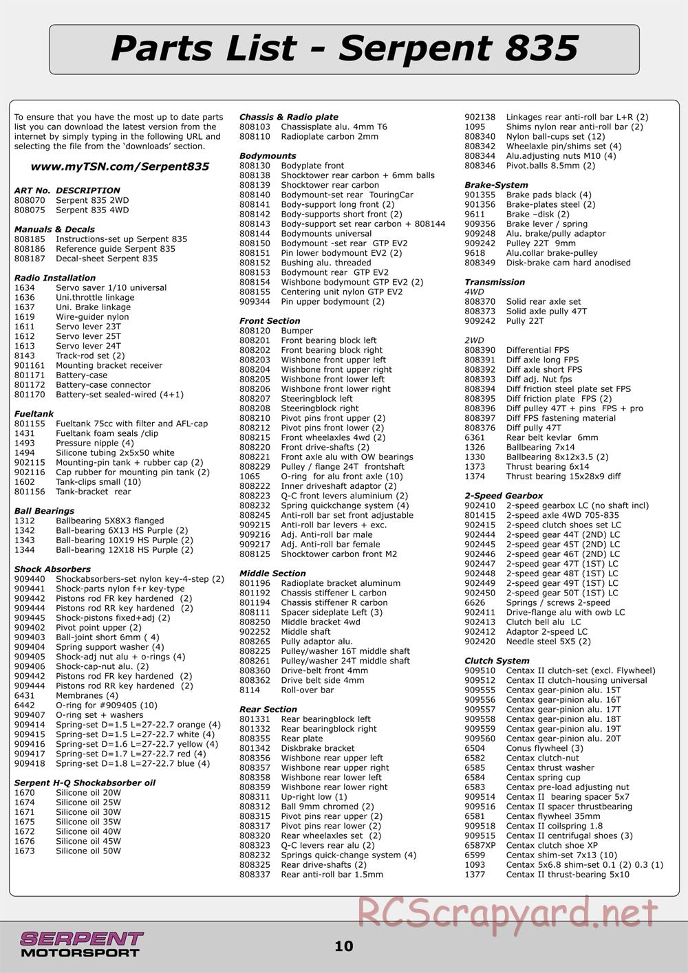 Serpent - 835 - Exploded View and Parts List - Page 10