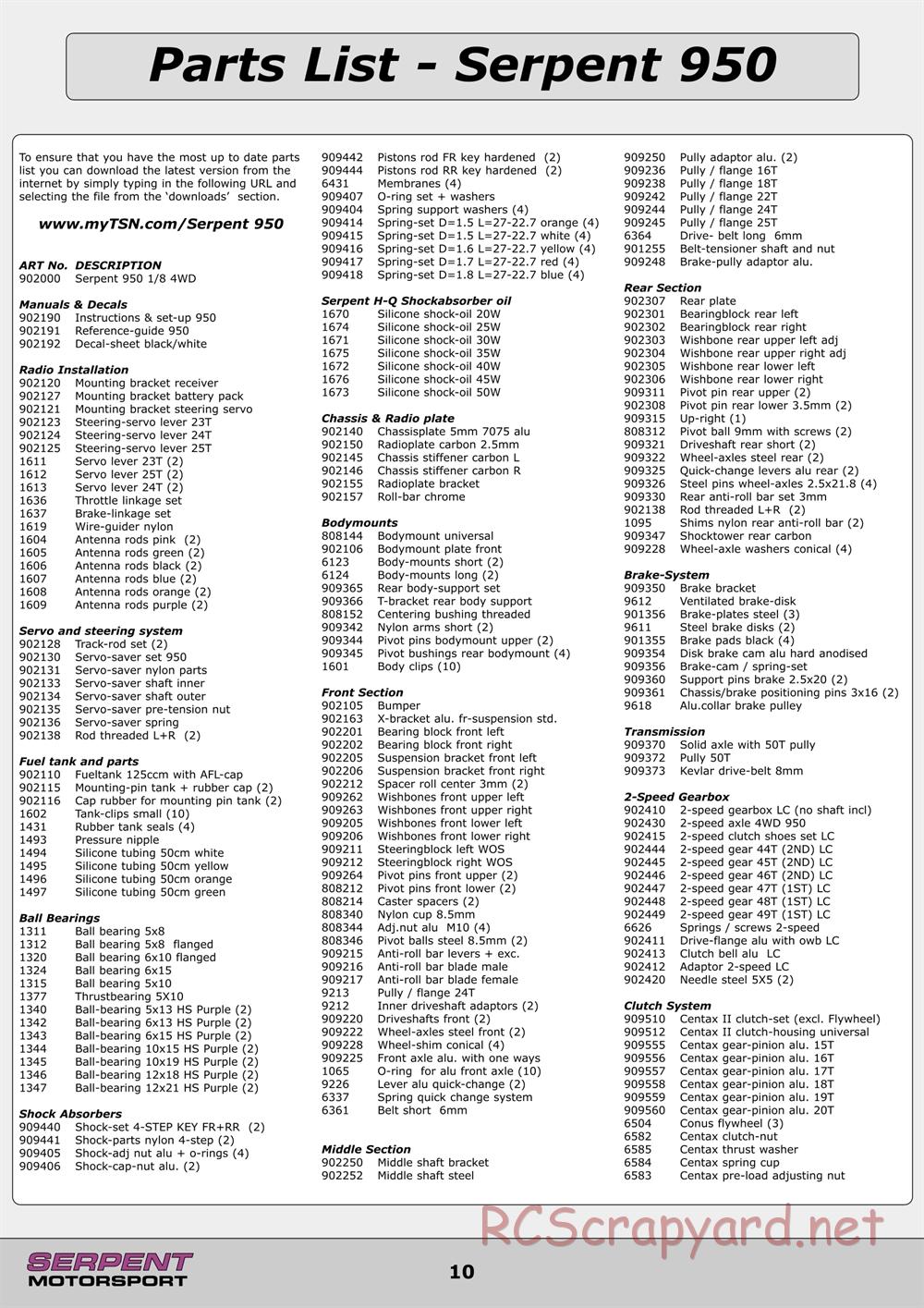Serpent - 950 - Exploded View and Parts List - Page 10