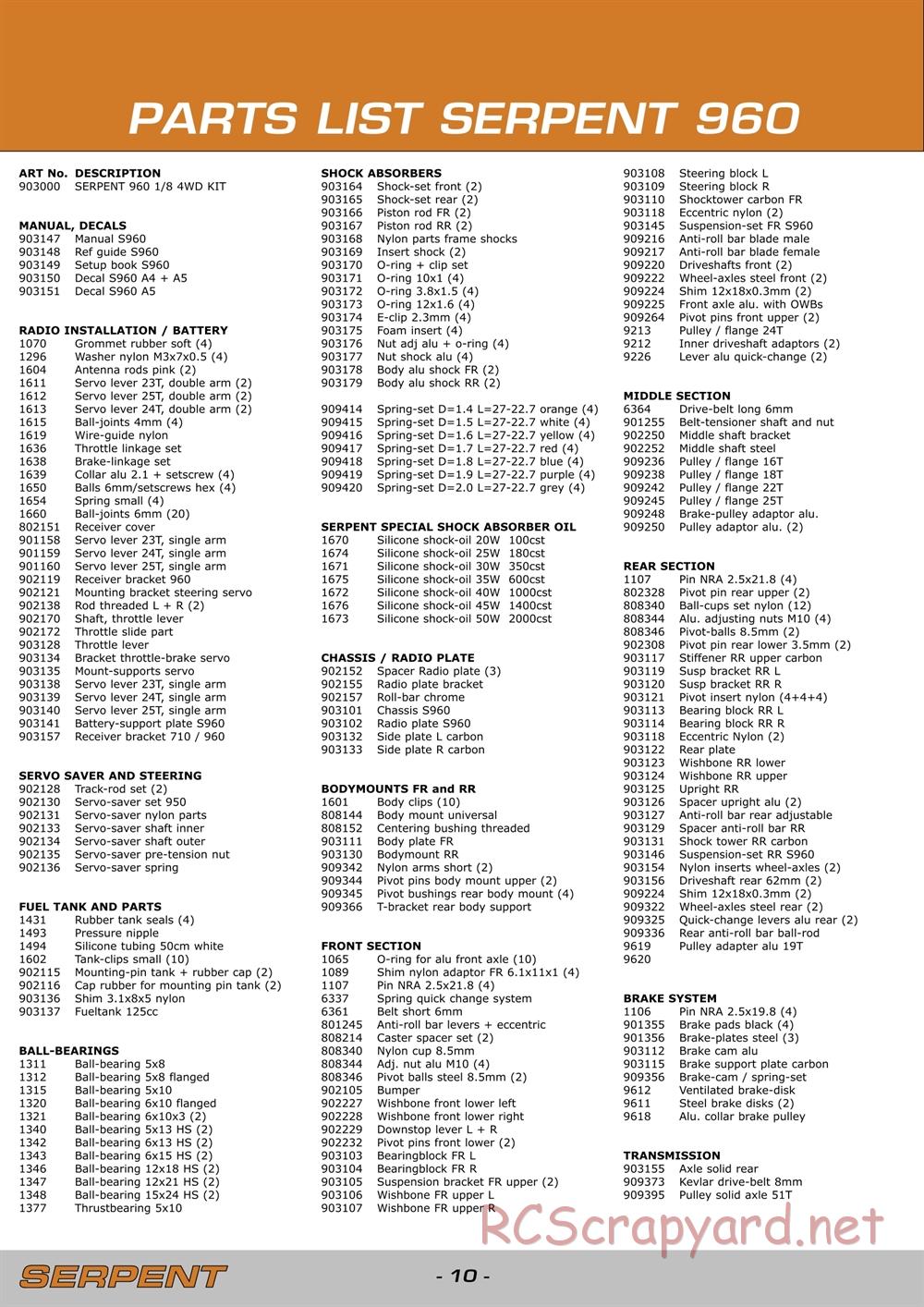 Serpent - 960 - Exploded View and Parts List - Page 10