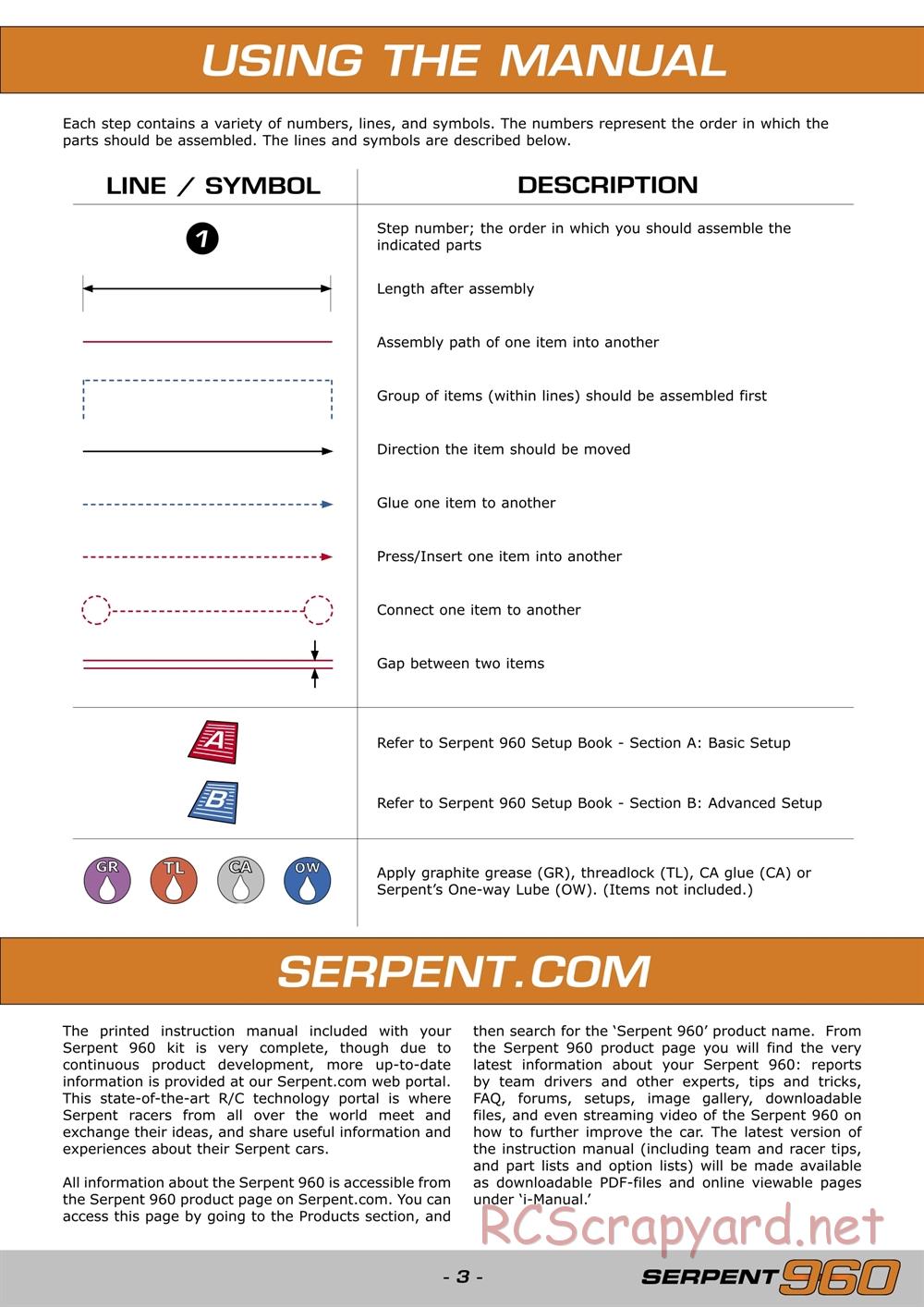 Serpent - 960 - Manual - Page 3