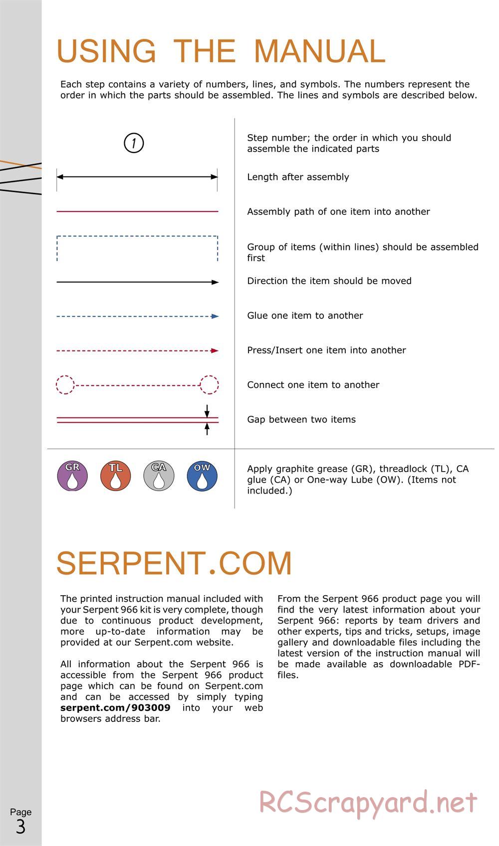 Serpent - 966 - Manual - Page 3