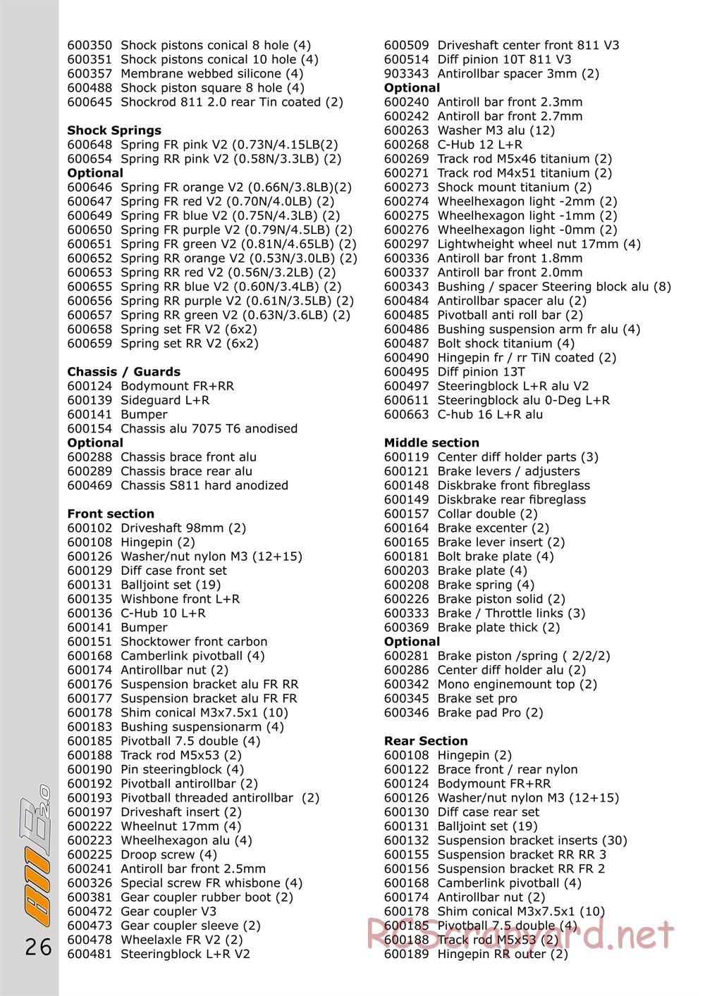 Serpent - Cobra 811 2.0 - Manual - Page 26