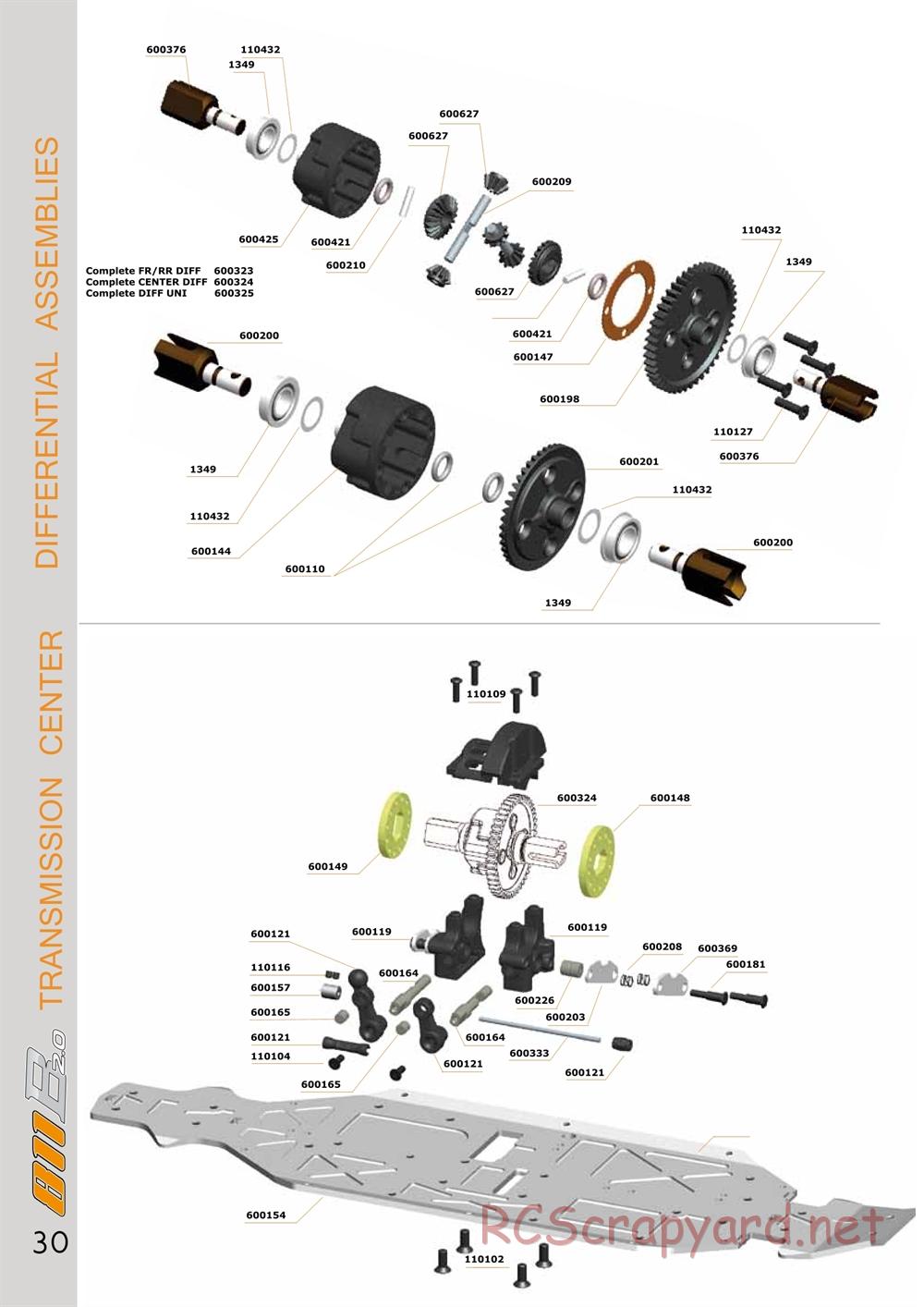 Serpent - Cobra 811 2.0 - Manual - Page 30