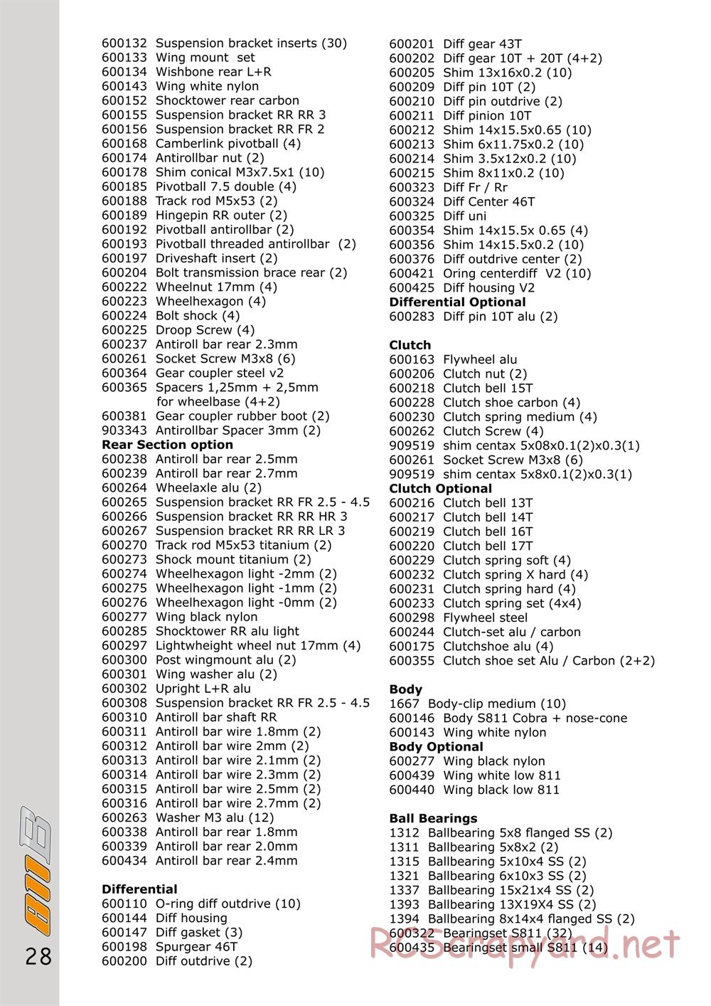 Serpent - Cobra 811 - Manual - Page 28