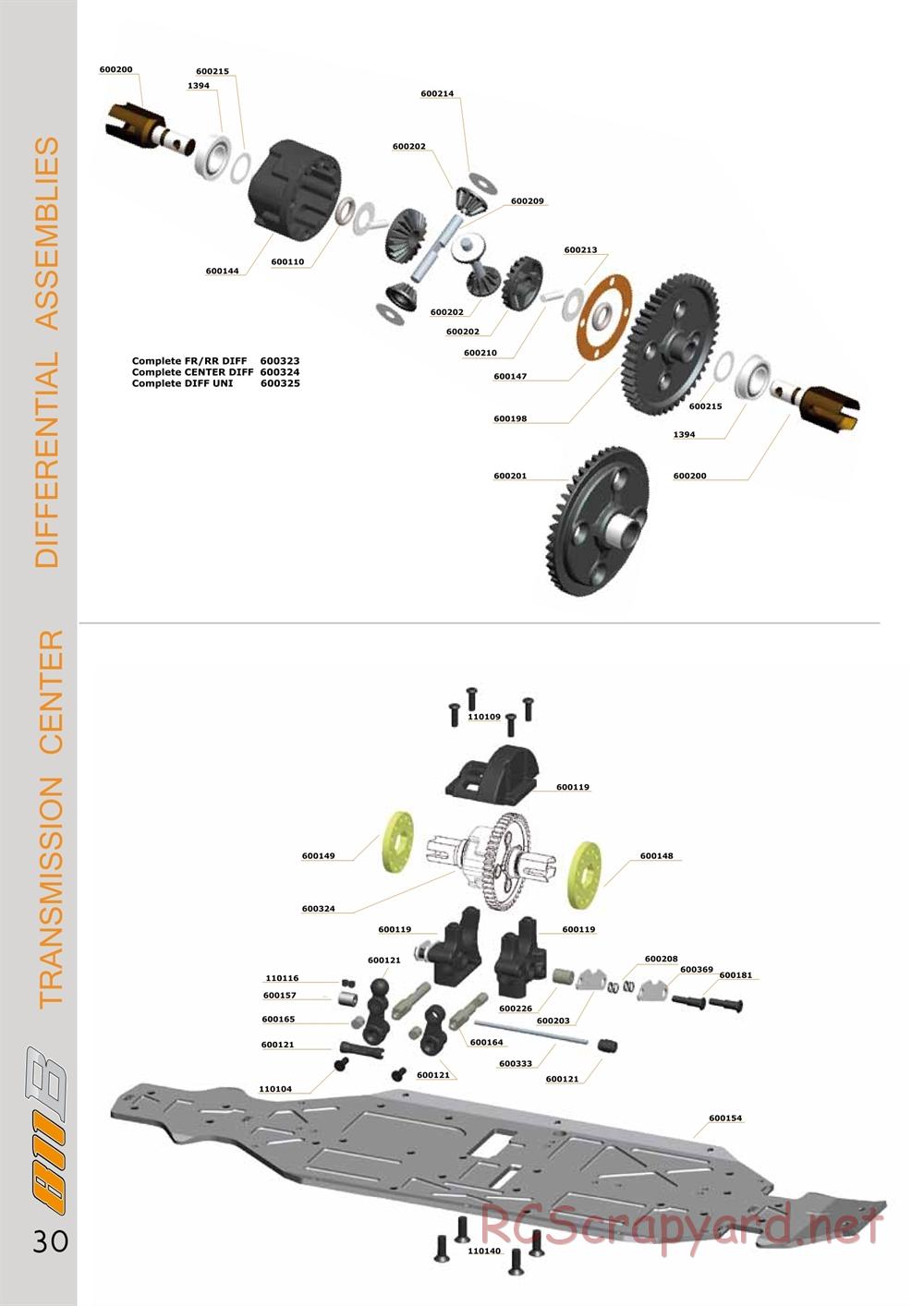 Serpent - Cobra 811 - Manual - Page 30