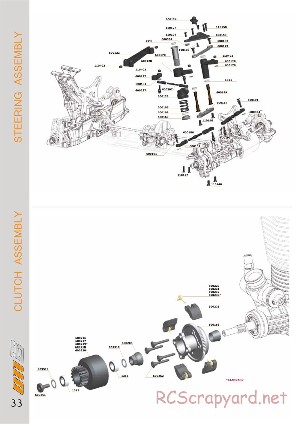Serpent - Cobra 811 - Manual - Page 33