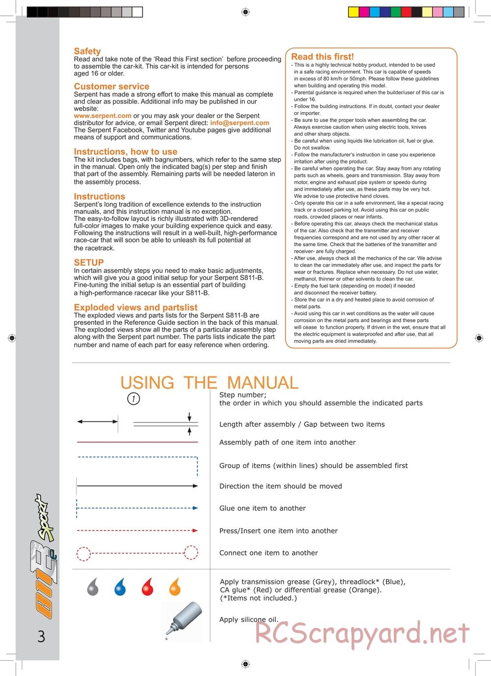 Serpent - Cobra 811 Be Sport - Manual - Page 3