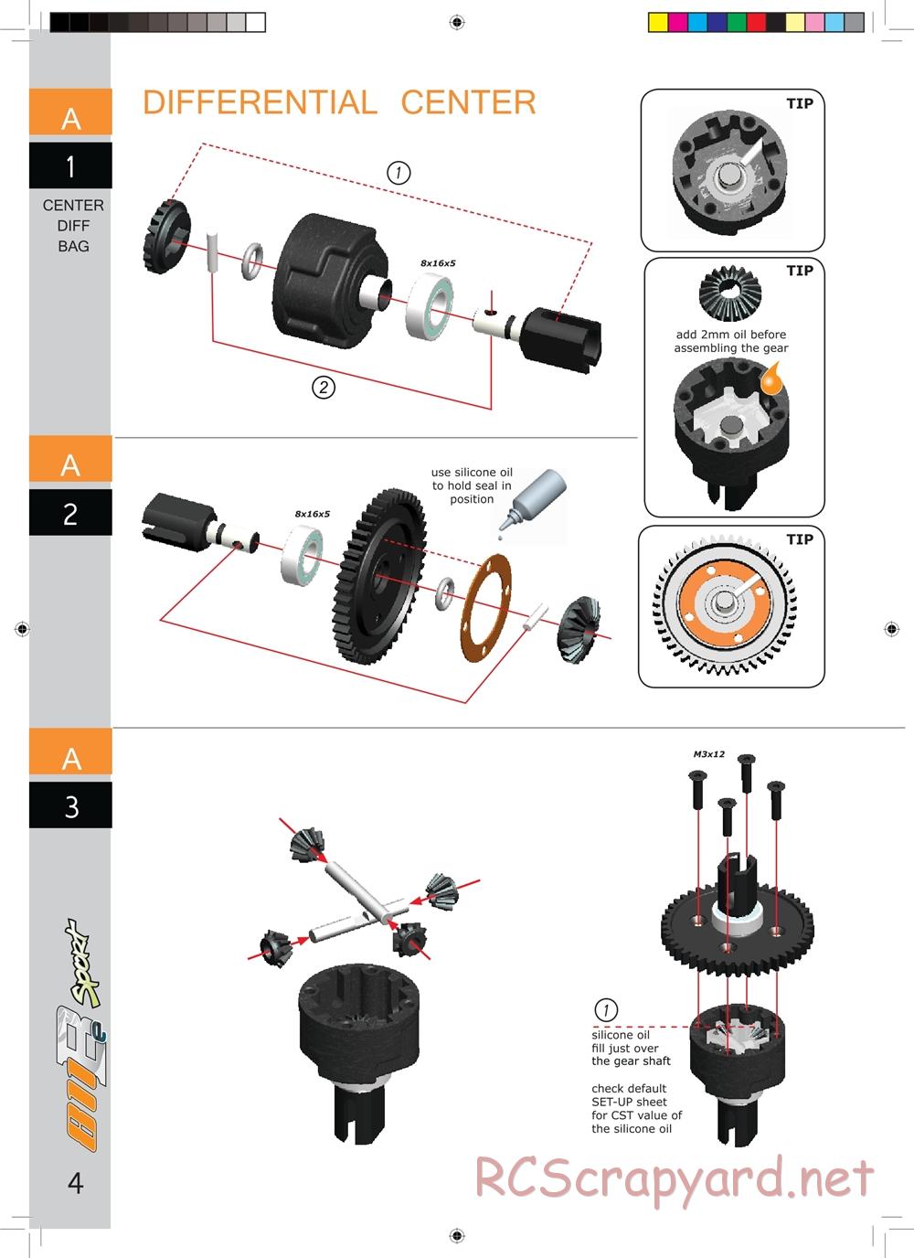 Serpent - Cobra 811 Be Sport - Manual - Page 4