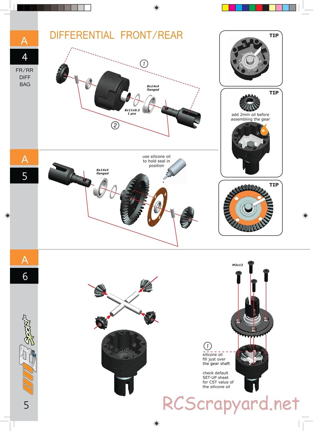 Serpent - Cobra 811 Be Sport - Manual - Page 5