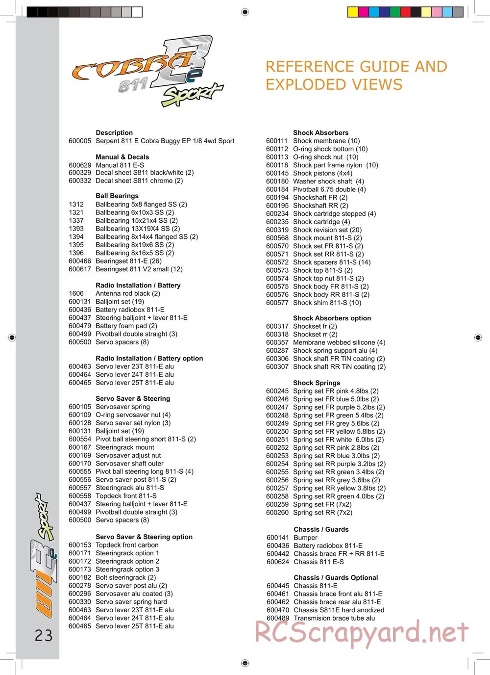 Serpent - Cobra 811 Be Sport - Manual - Page 23