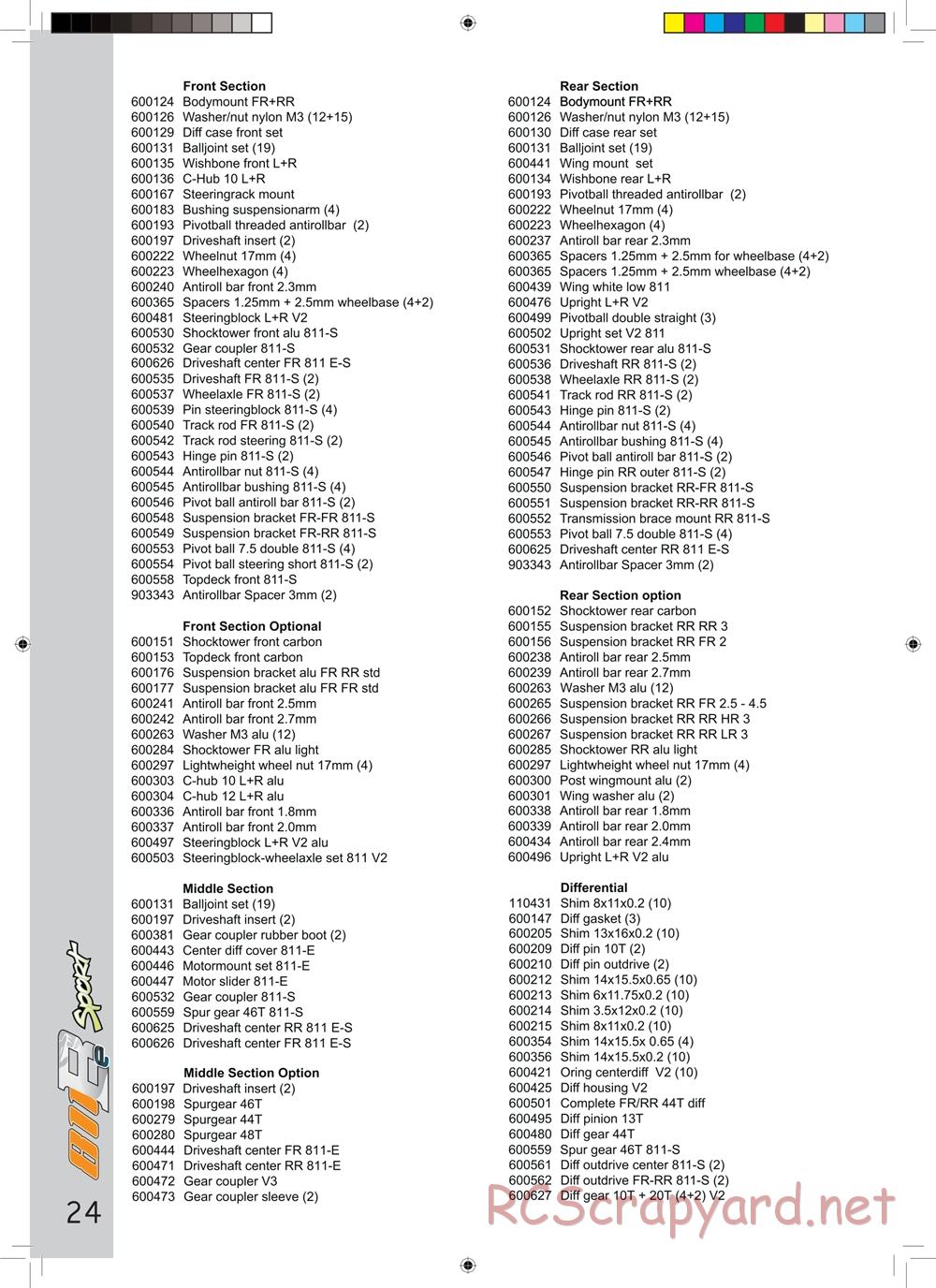 Serpent - Cobra 811 Be Sport - Manual - Page 24