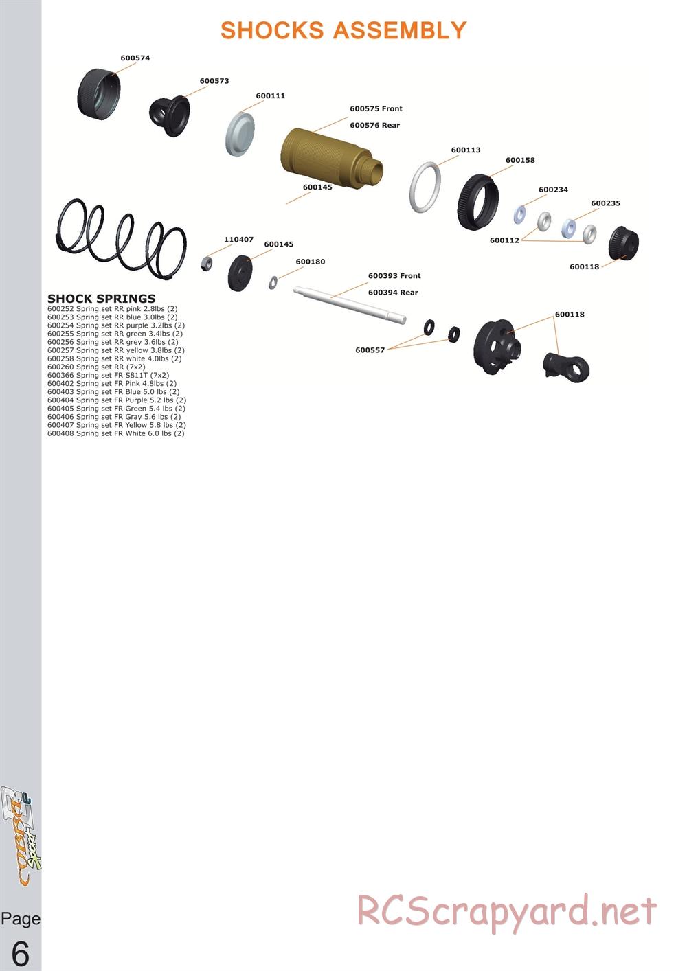 Serpent - Cobra 811 Be Sport - Manual - Page 40
