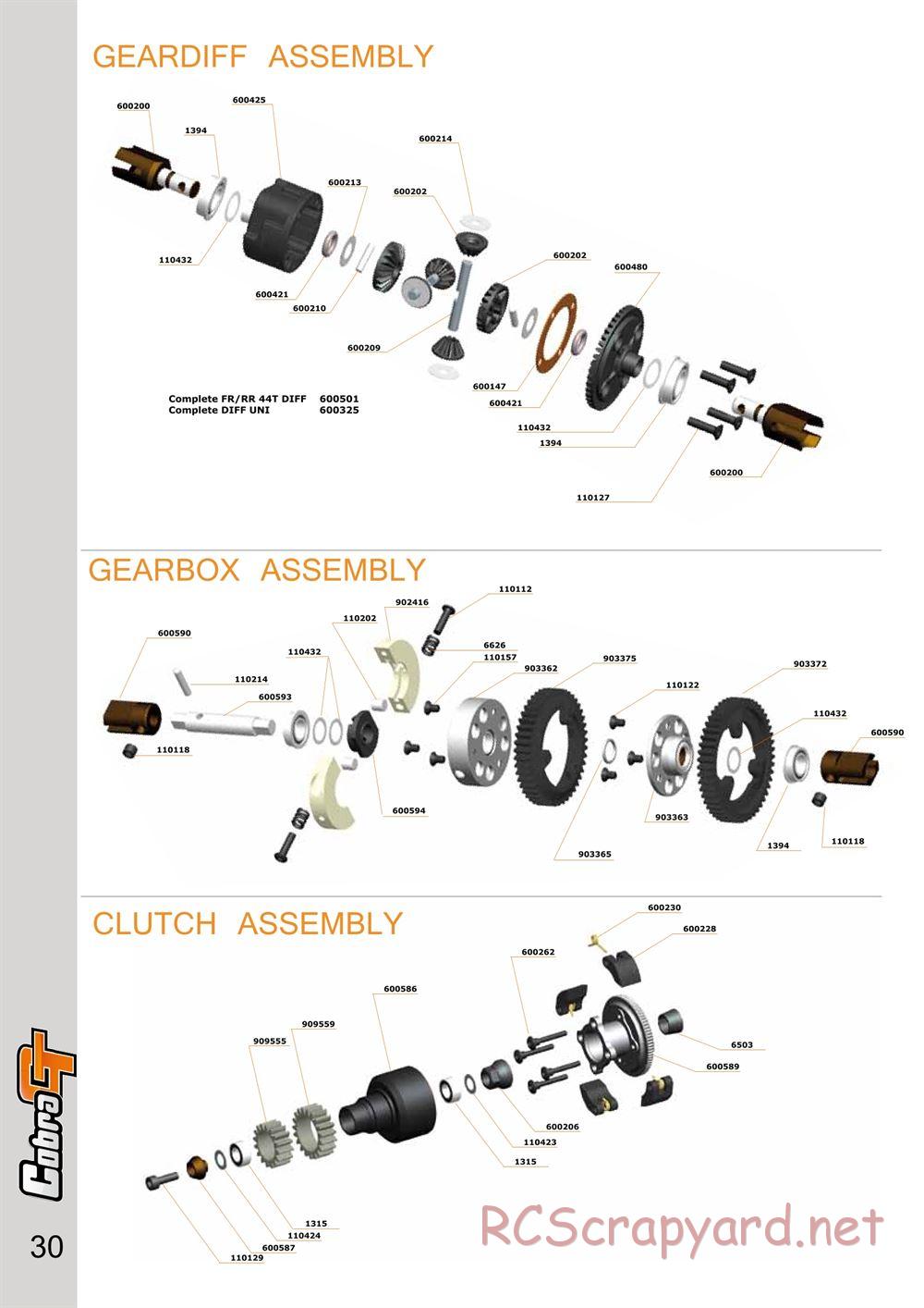 Serpent - Cobra GT - Manual - Page 30